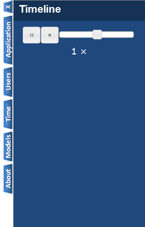 timeline
